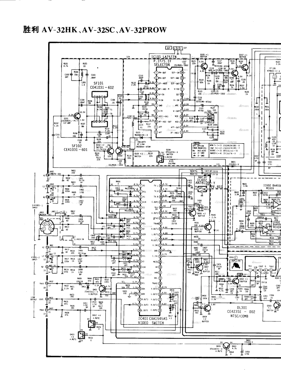 JVC胜利AV-32SC彩电电路原理图_胜利  AV-32HK、AV-32SC、AV-32PROW(09).pdf_第1页