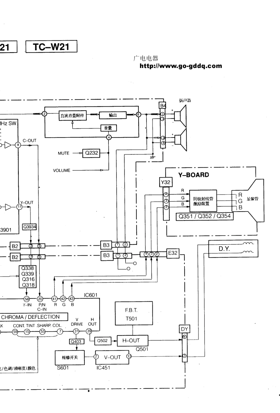 松下TC-W21原理图_松下  TC-W21（C150机芯）(04).pdf_第1页