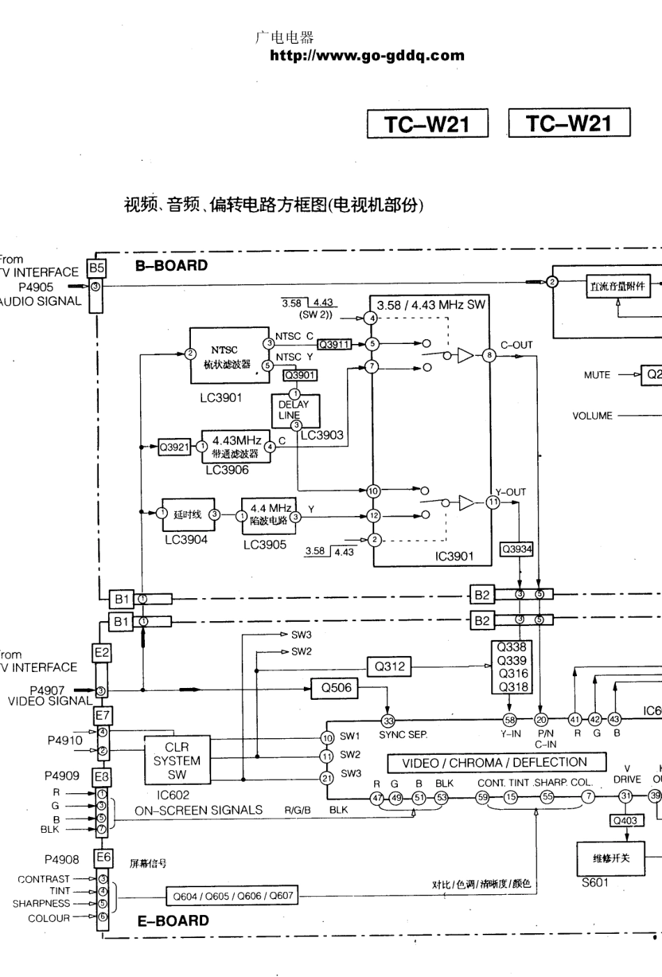 松下TC-W21原理图_松下  TC-W21（C150机芯）(03).pdf_第1页