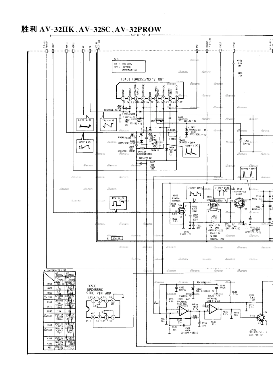 JVC胜利AV-32SC彩电电路原理图_胜利  AV-32HK、AV-32SC、AV-32PROW(05).pdf_第1页