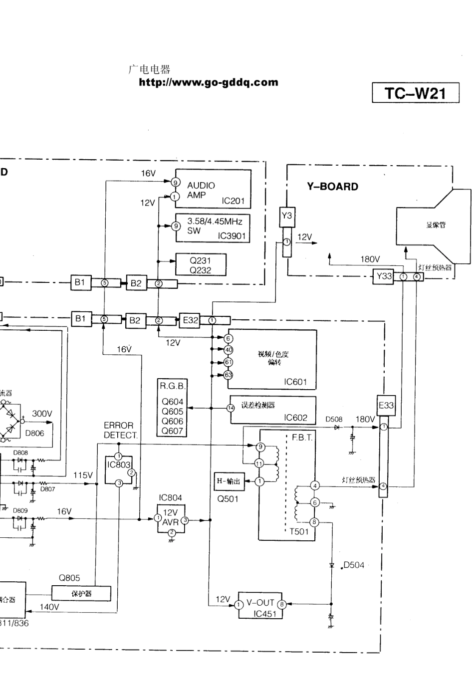 松下TC-W21原理图_松下  TC-W21（C150机芯）(02).pdf_第1页