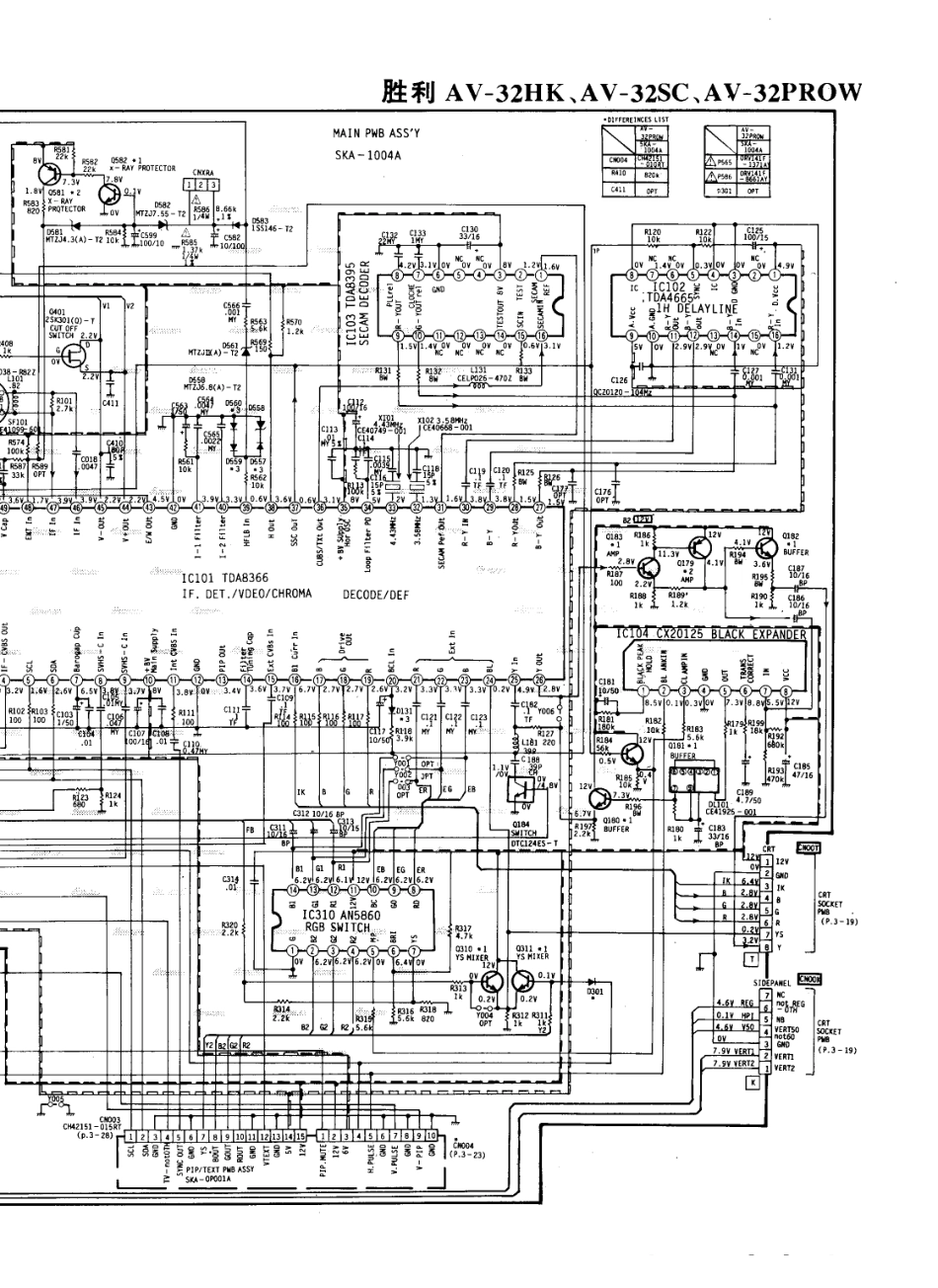 JVC胜利AV-32SC彩电电路原理图_胜利  AV-32HK、AV-32SC、AV-32PROW(04).pdf_第1页