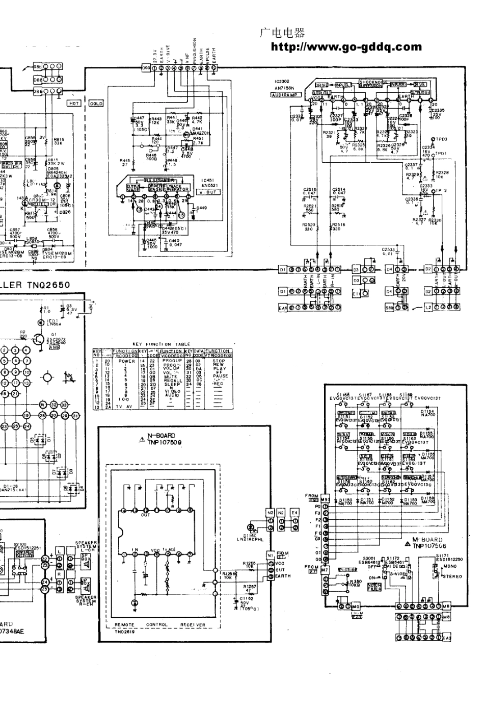 松下TC-VA29VIR原理图_松下  TC-D25C、TC-M25C、TC-AV29C、TC-29VIR、TC-2687CXV(06).pdf_第1页