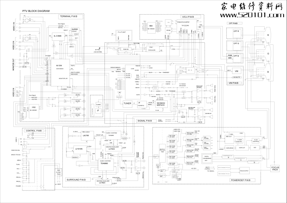 日立CMT5018D（CP9M机芯）背投电视原理图_日立CMT5018D（CP9M机芯）背投.pdf_第1页