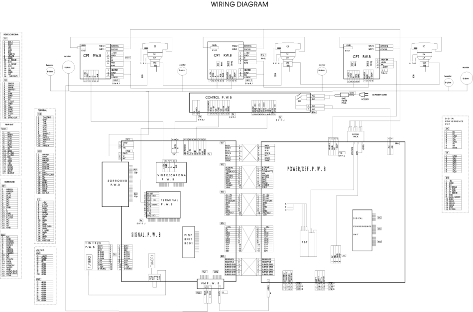 日立CMT5018D（CP9M机芯）背投电视原理图_日立CMT5018D（CP9M机芯）背投.pdf_第2页