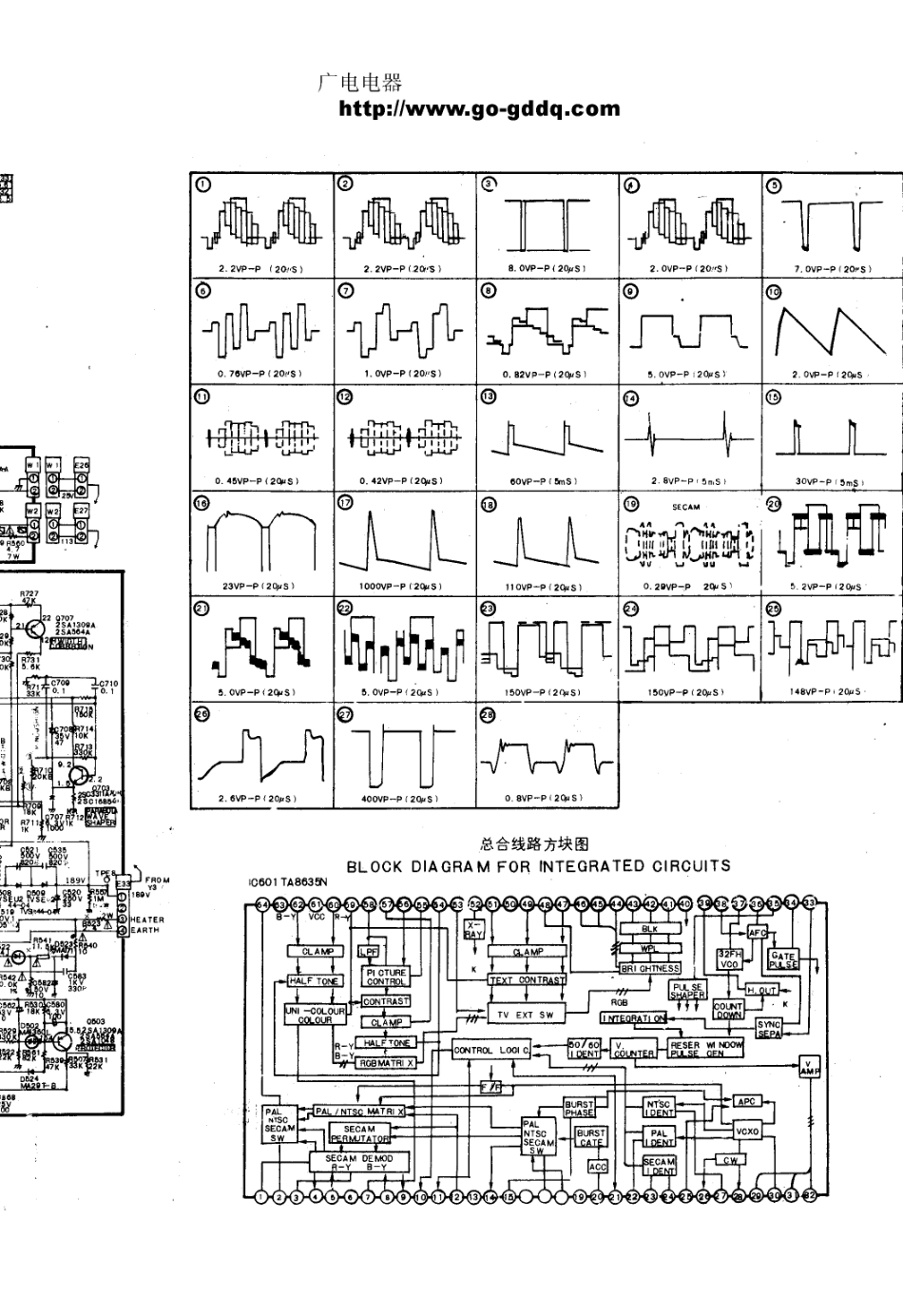 松下TC-VA29VIR原理图_松下  TC-D25C、TC-M25C、TC-AV29C、TC-29VIR、TC-2687CXV(04).pdf_第1页