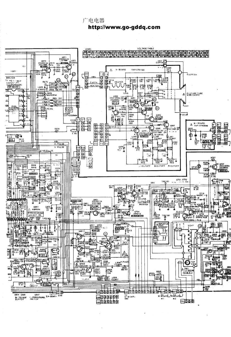 松下TC-VA29VIR原理图_松下  TC-D25C、TC-M25C、TC-AV29C、TC-29VIR、TC-2687CXV(03).pdf_第1页