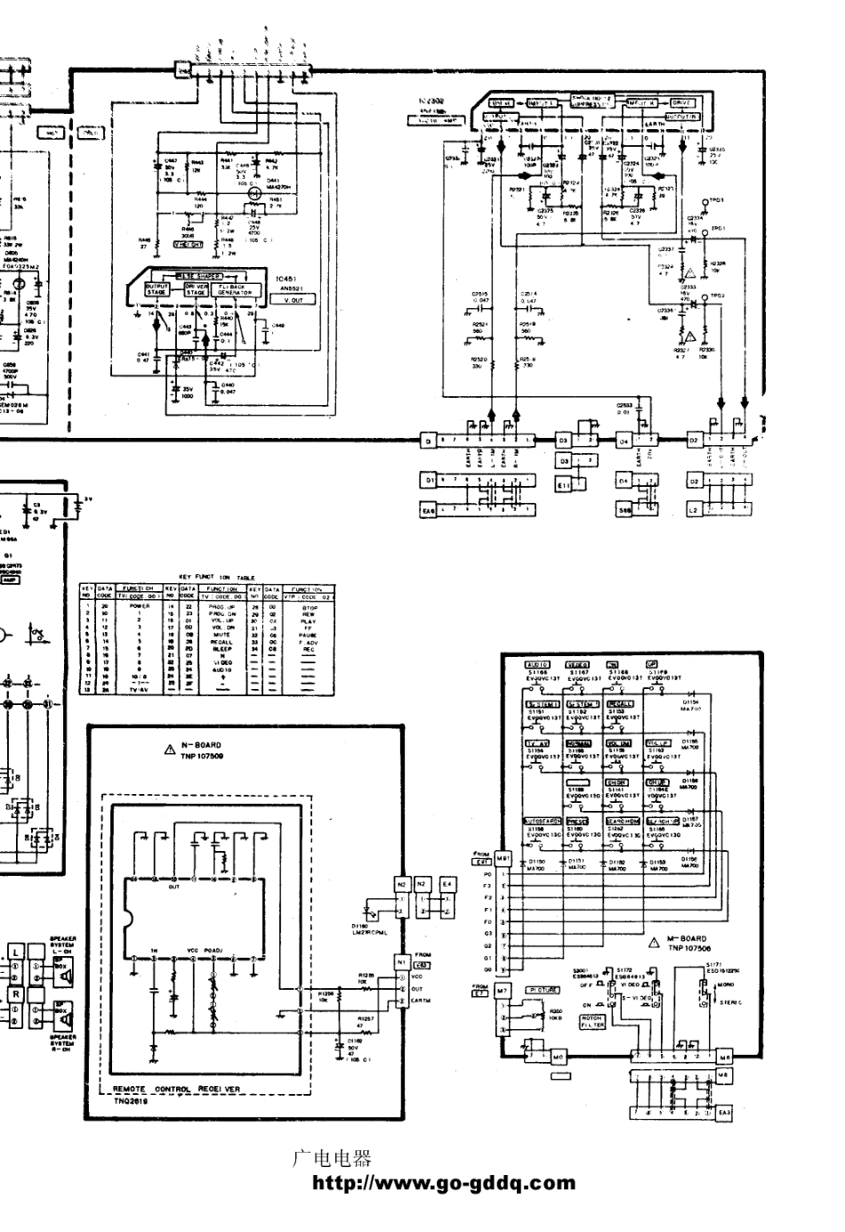 松下TC-VA29C原理图_松下  TC-AV29C(08).pdf_第1页