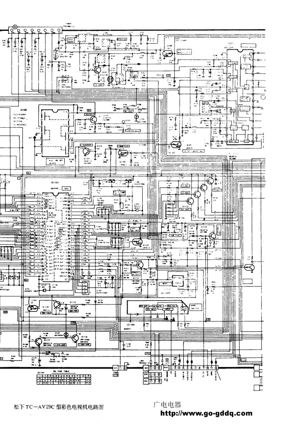 松下TC-VA29C原理图_松下  TC-AV29C(02).pdf_第1页