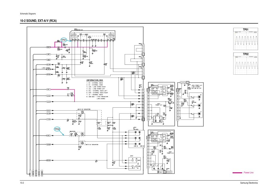 三星CS-21D8S原理图_三星 cs21d8s.pdf_第2页