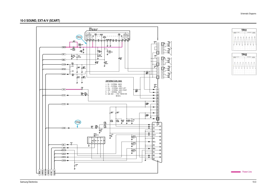 三星CS-21D8S原理图_三星 cs21d8s.pdf_第3页