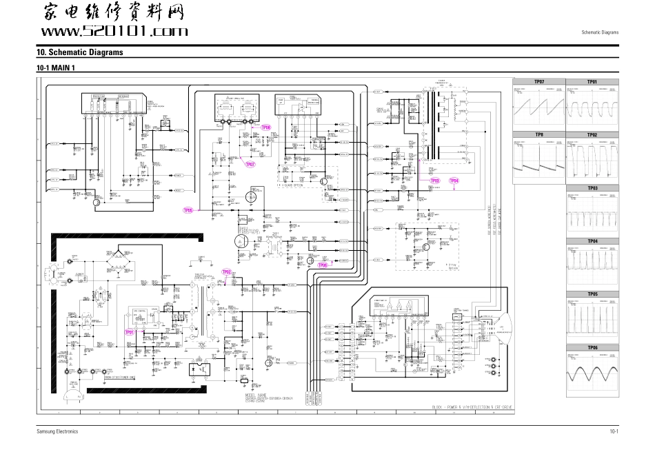 三星CS-21A9W2彩电原理图_三星CS-21A9W2电视机图纸.pdf_第1页