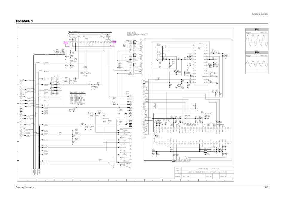 三星CS-21A9W2彩电原理图_三星CS-21A9W2电视机图纸.pdf_第3页