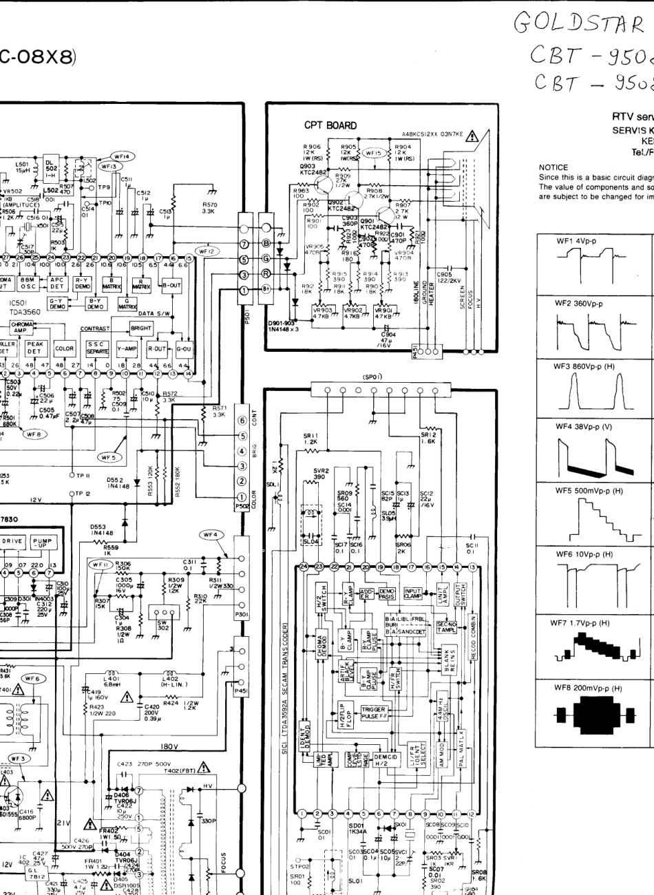 高士达CBT-9508E彩电电路原理图_gaoshida_CBT-9508E.pdf_第3页