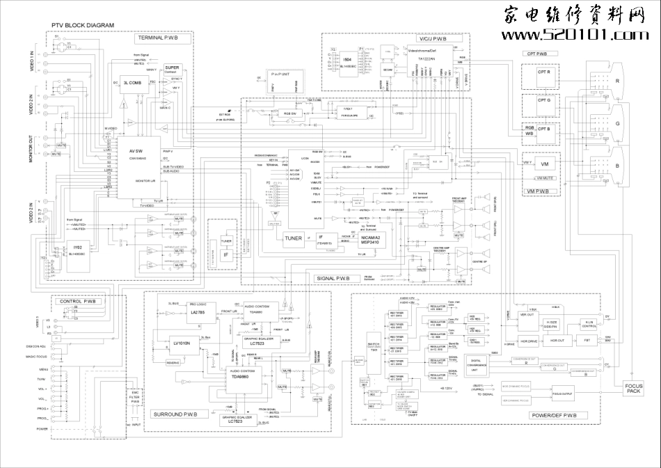 日立CMT4315D彩电原理图_日立CMT4315D.pdf_第1页