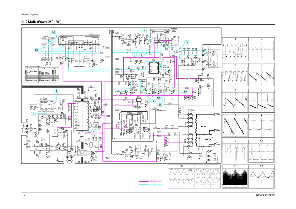 三星CK6202X3X彩电原理图_三星CK6202X3X电视机图纸.pdf_第2页