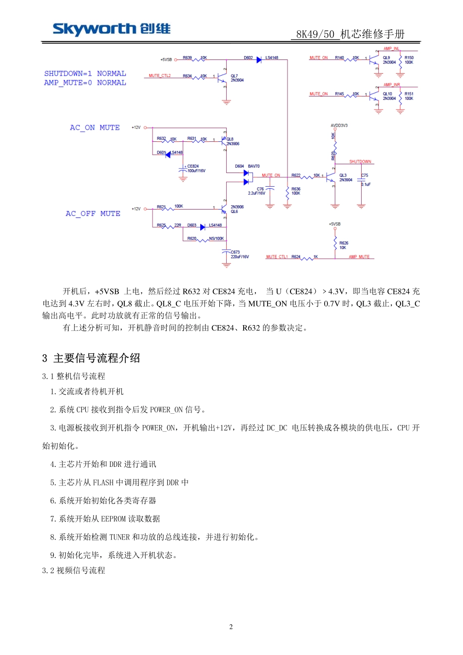 创维50E550D液晶电视（8K50机芯）维修手册.pdf_第3页