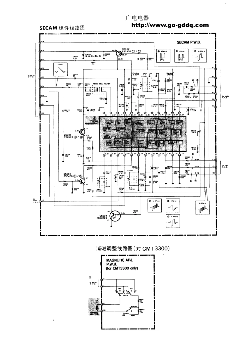 日立CMT3300彩电原理图_日立  CMT3300(11).pdf_第1页