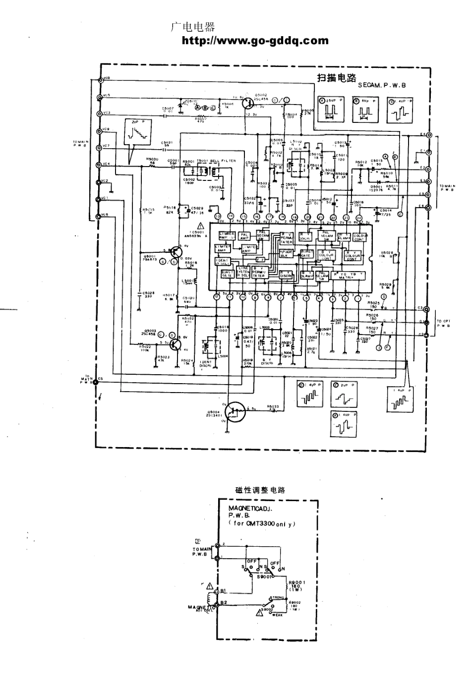 日立CMT-3300彩电电路原理图_日立  CMT-2900、CMT-3300(13).pdf_第1页