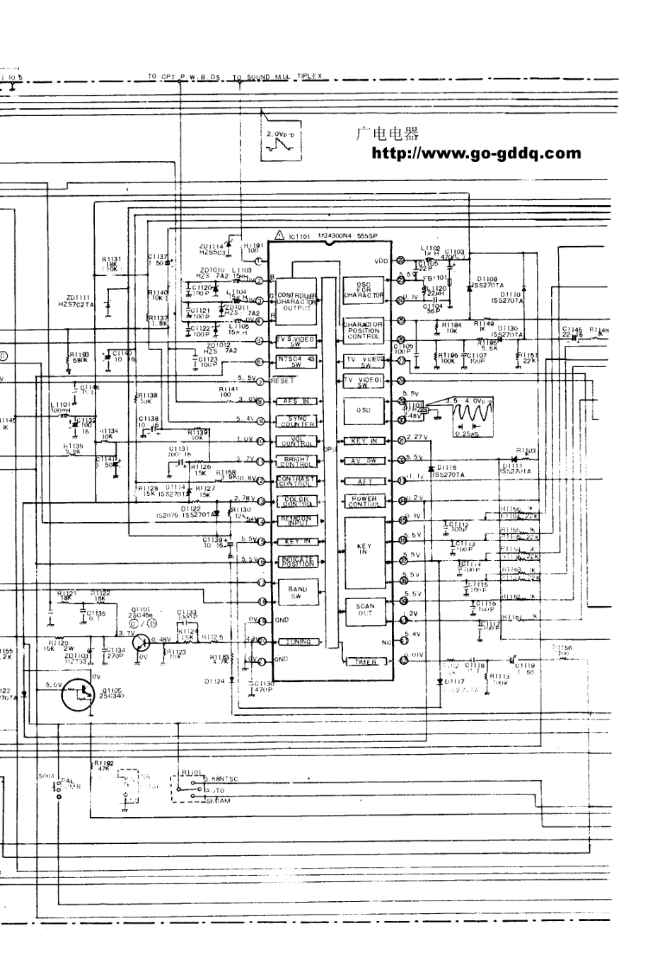 日立CMT-3300彩电电路原理图_日立  CMT-2900、CMT-3300(04).pdf_第1页