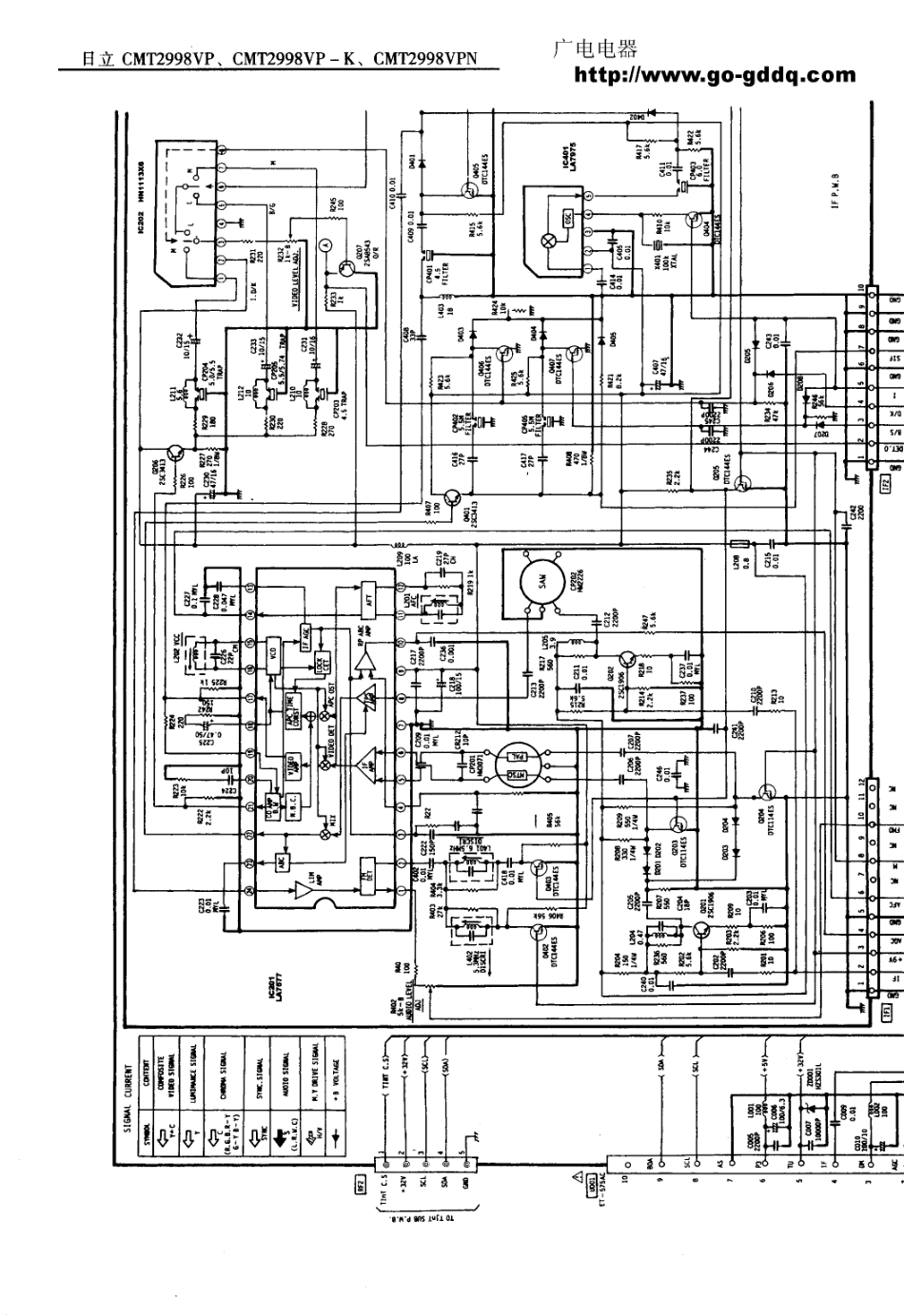 日立CMT2998VP彩电电路原理图_日立  CMT2998VP、CMT2998VP-K、CMT2998VPN(03).pdf_第1页