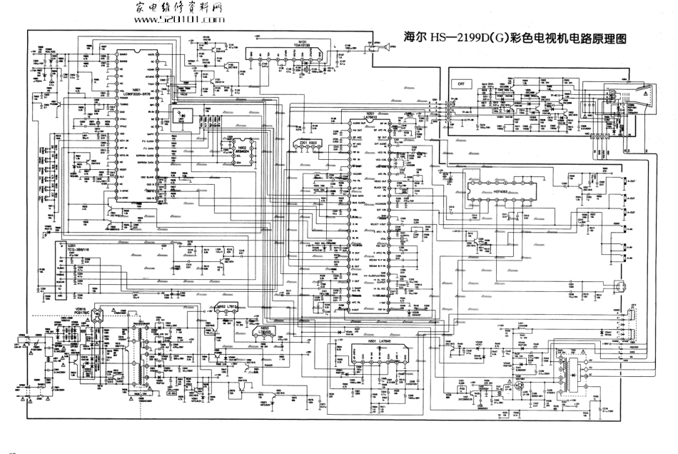 海尔HS2199D（G）（LC863320-5R78+LA76810芯片）原理图_HS2199DGLC863320.pdf_第1页