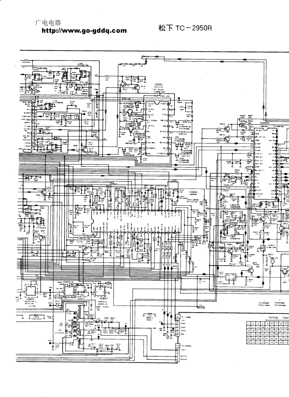 松下TC-2950R原理图_松下  TC-2950R(05).pdf_第1页