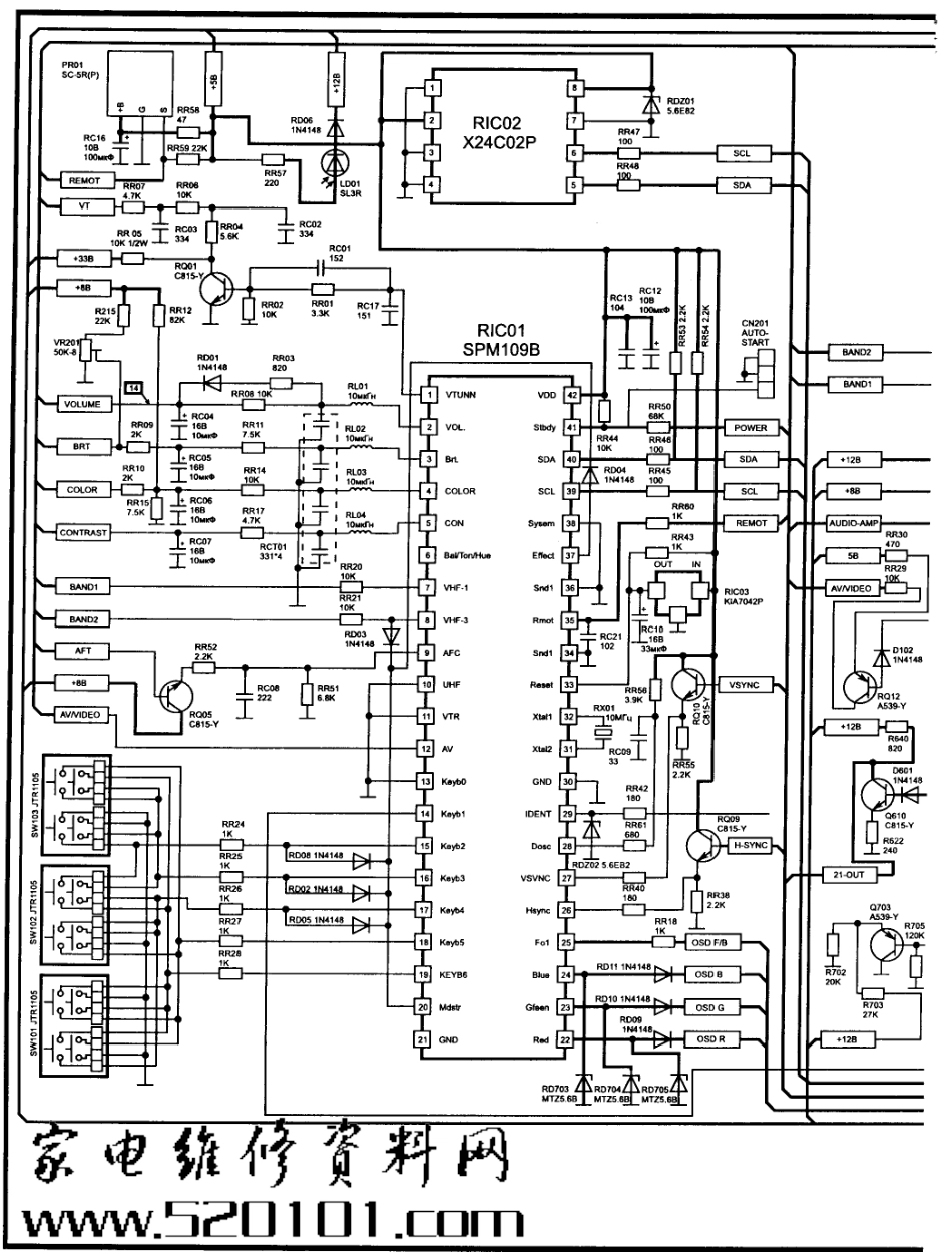 三星CK5051彩电原理图_三星CK5051.pdf_第2页