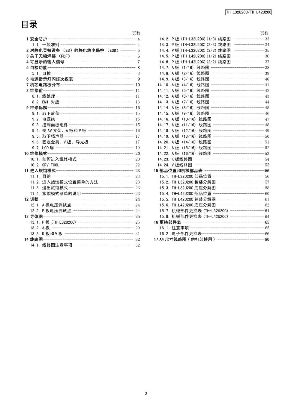 松下TH-L42U20C液晶电视(KM07机芯)维修手册和图纸_TH-L32U20C_KM07.pdf_第3页