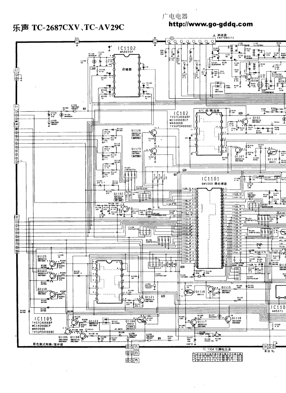 松下TC-2687CXV原理图_松下  TC-2687CXV、TC-AV29C(05).pdf_第1页