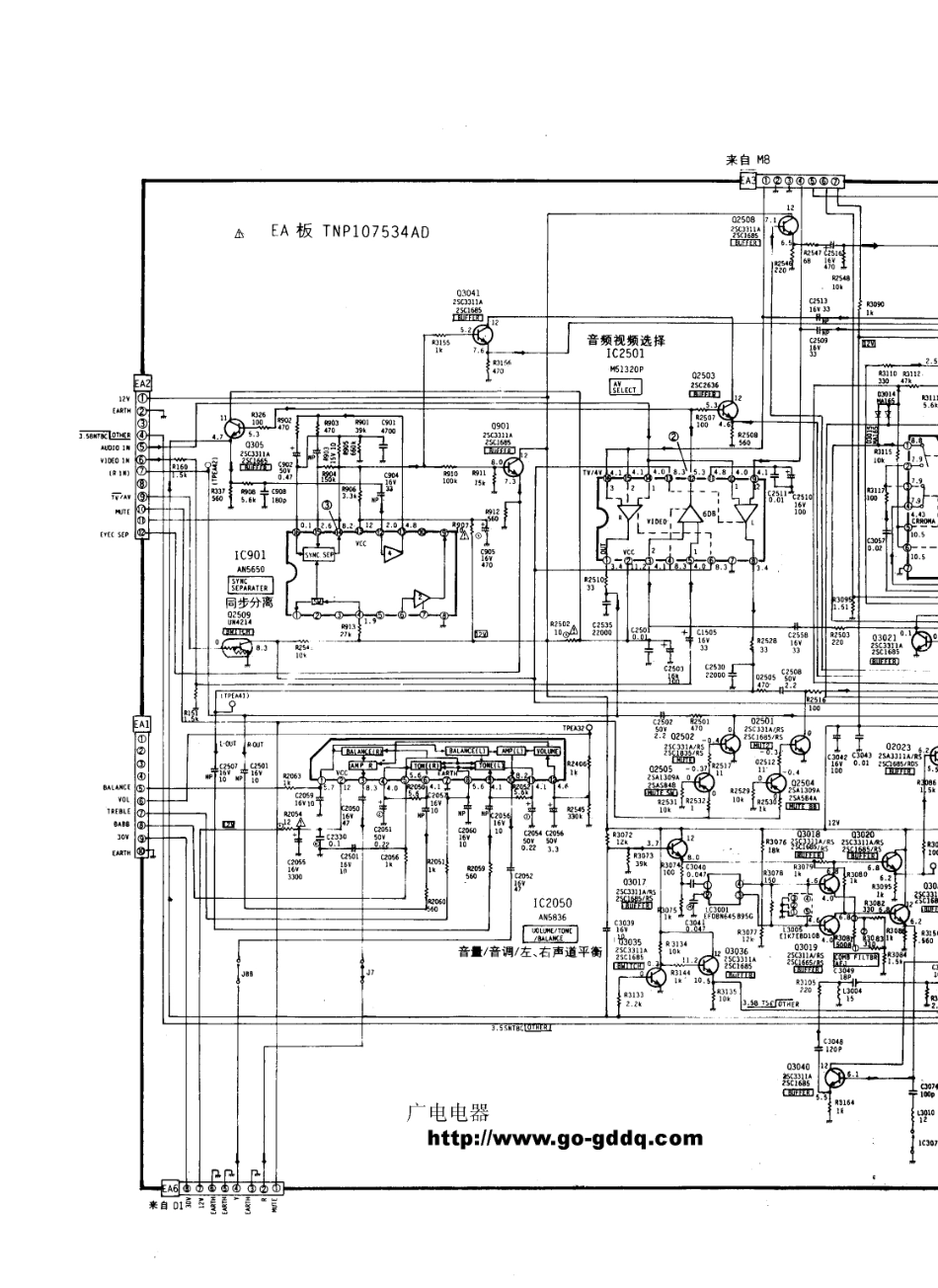 松下TC-2687CXV原理图_松下  TC-2687CXV、TC-AV29C(03).pdf_第1页