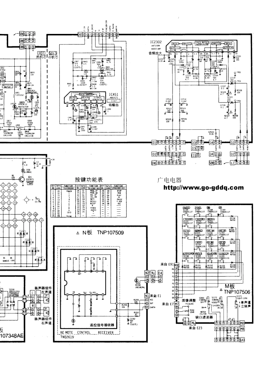 松下TC-2687CXV原理图_松下  TC-2687CXV、TC-AV29C(02).pdf_第1页