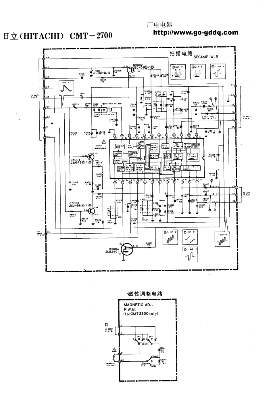 日立CMT-2700彩电原理图_日立  CMT-2700(15).pdf_第1页