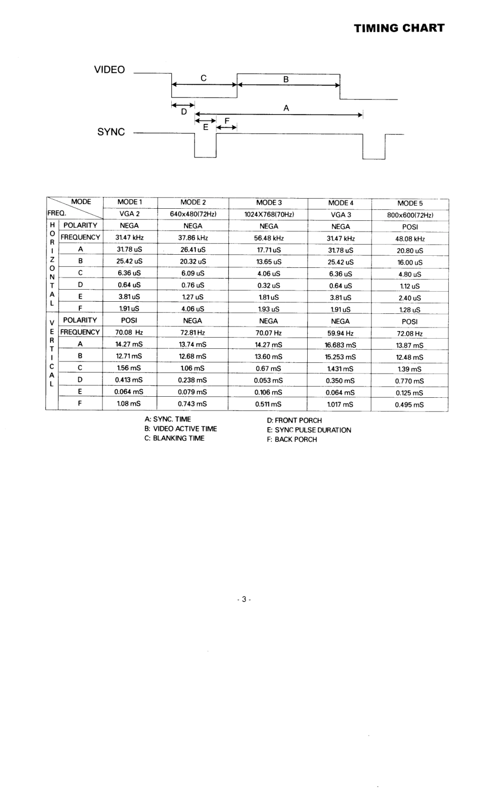 高士达1515彩电电路原理图_gaoshida_1515.pdf_第2页