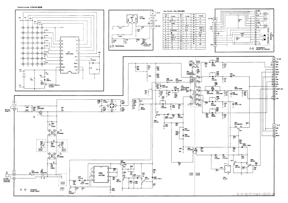 松下TC-2197R彩电图纸.pdf_第2页