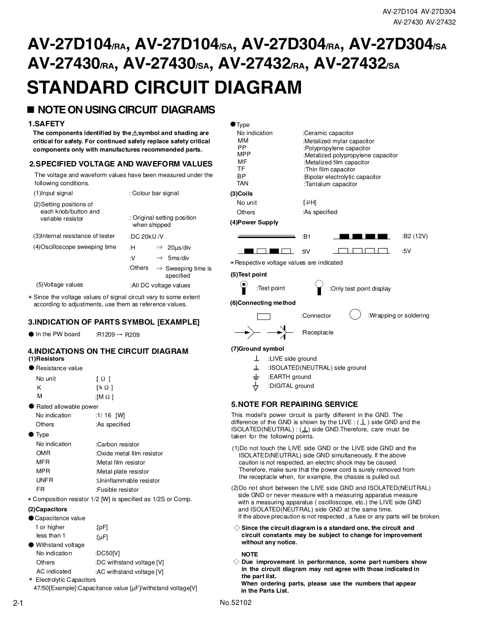 JVC胜利AV-27D104彩电维修手册和图纸_av-27430 y 27432_Schm.pdf_第2页