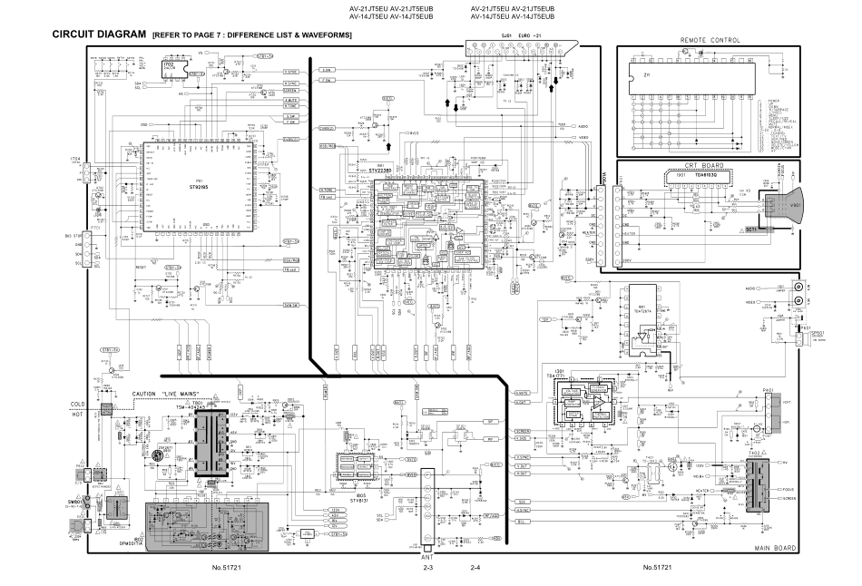 JVC胜利AV-21JT5E彩电电路原理图_AV-21JT5E.pdf_第2页