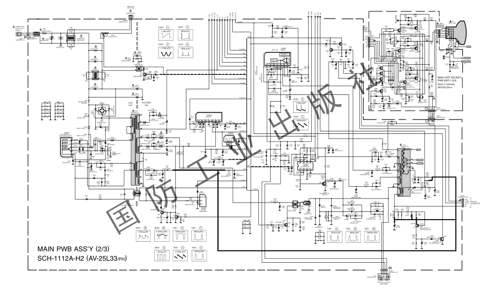 JVC胜利AV-25L33彩电电路原理图.pdf_第1页