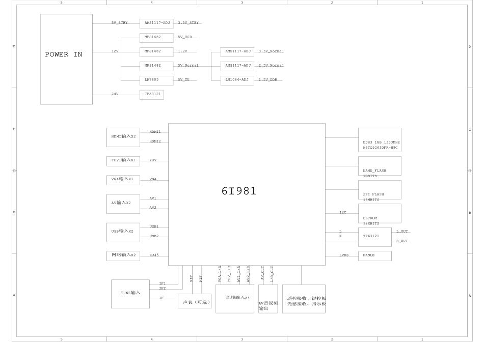 创维42E600F液晶电视（8M50机芯）电路图.pdf_第1页