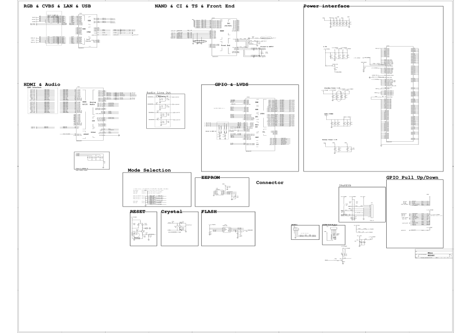 创维42E600F液晶电视（8M50机芯）电路图.pdf_第3页