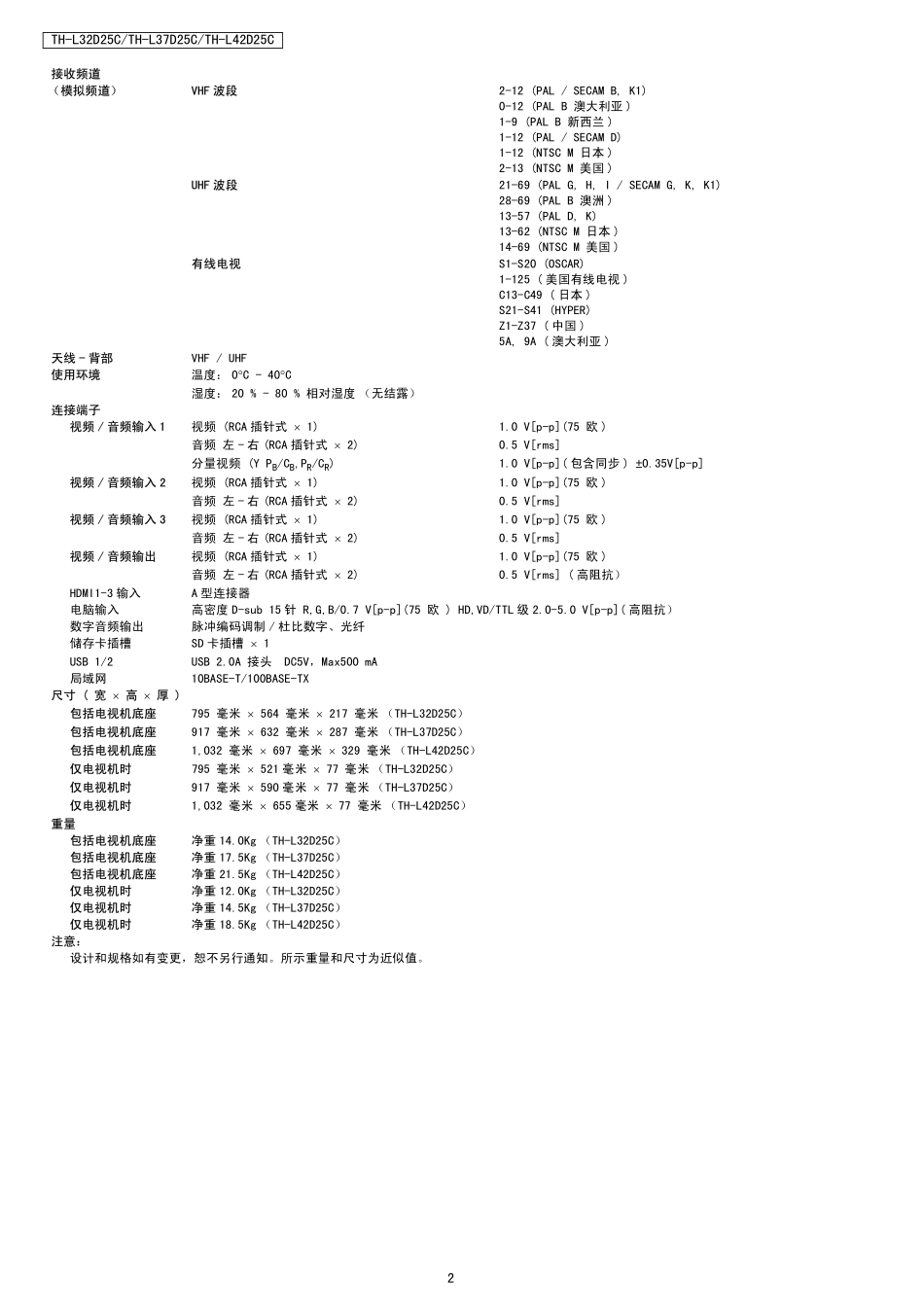 松下TH-L32D25C液晶电视（LA02机芯）维修手册和图纸_TH-L42D25C-LA02.pdf_第2页