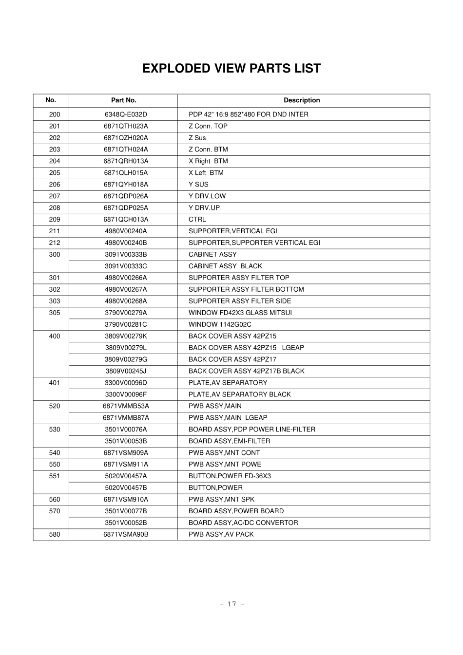 LG 42PZ15彩电原理图_LG_42PZ15_3.pdf_第2页