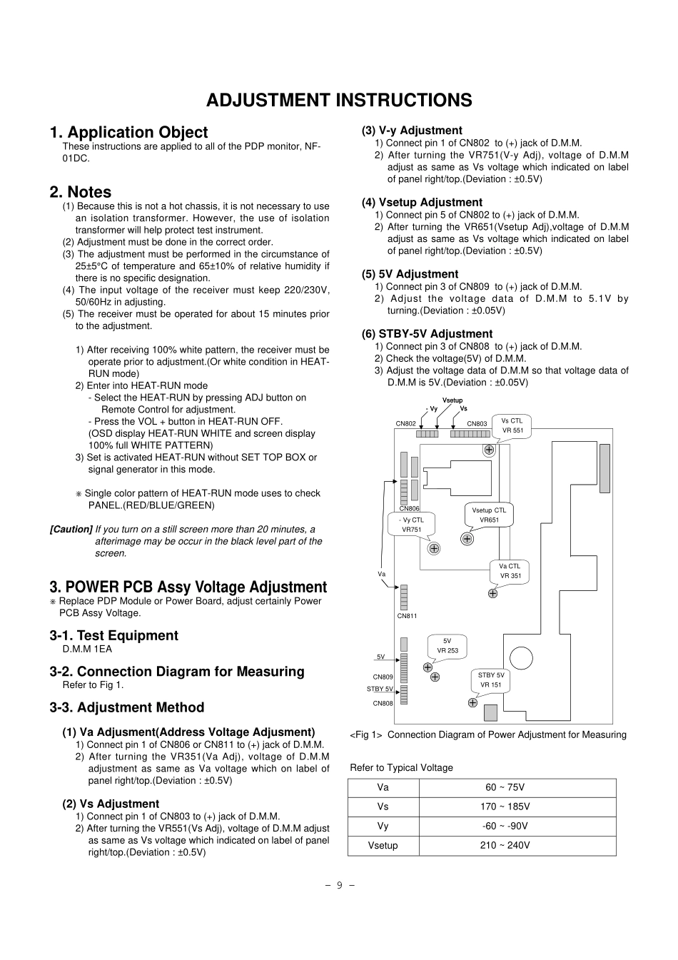 LG 42PZ15彩电原理图_LG_42PZ15_1.pdf_第1页