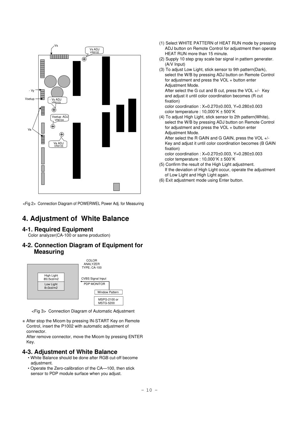 LG 42PZ15彩电原理图_LG_42PZ15_1.pdf_第2页