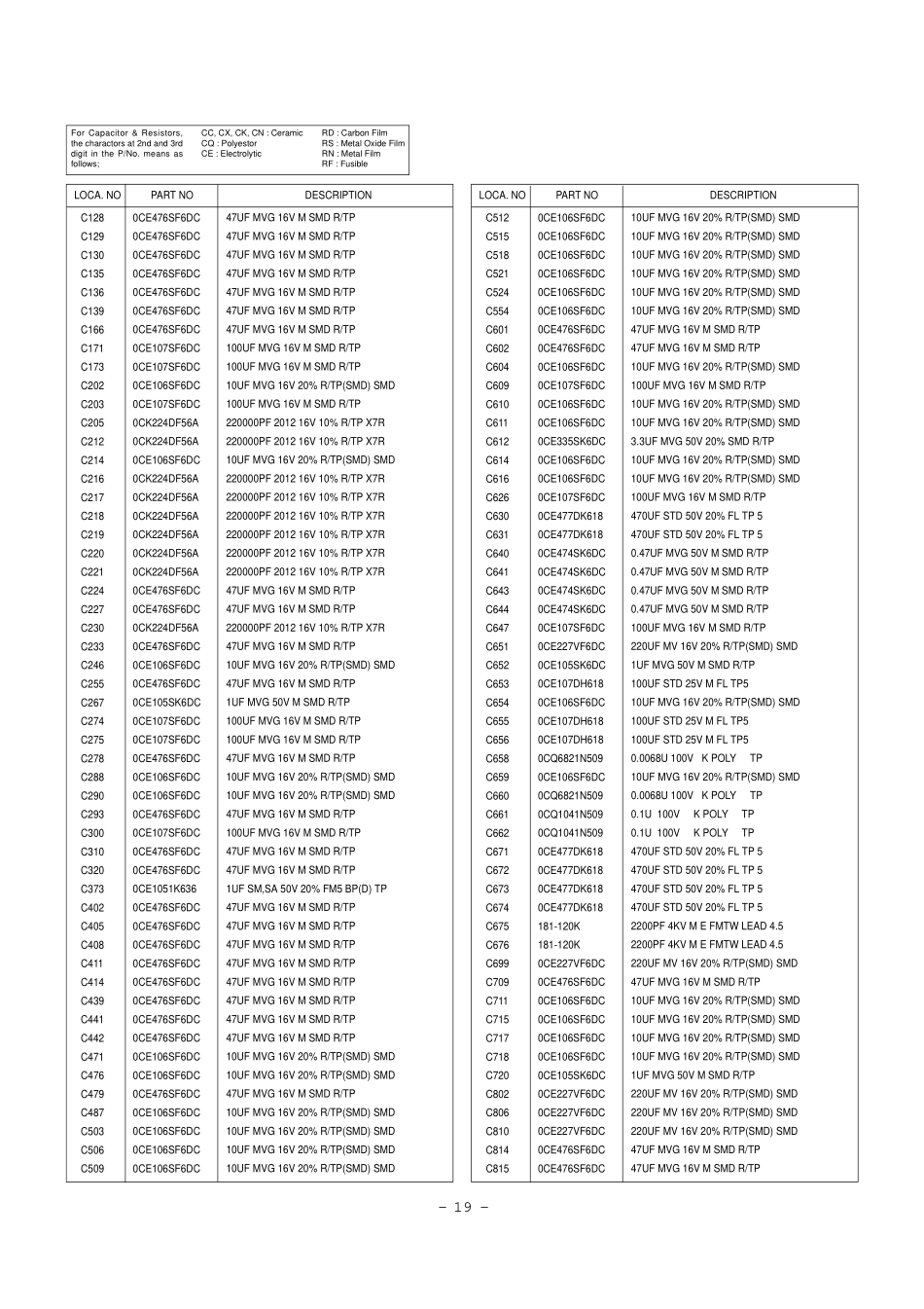 LG 42PZ15彩电原理图_LG_42PZ15_2.pdf_第2页