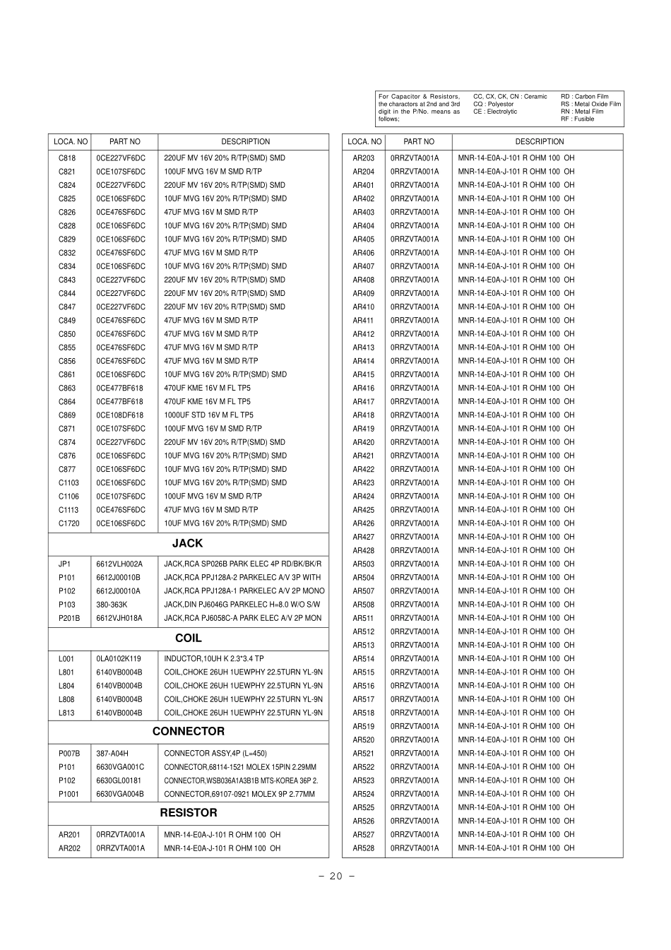 LG 42PZ15彩电原理图_LG_42PZ15_2.pdf_第3页