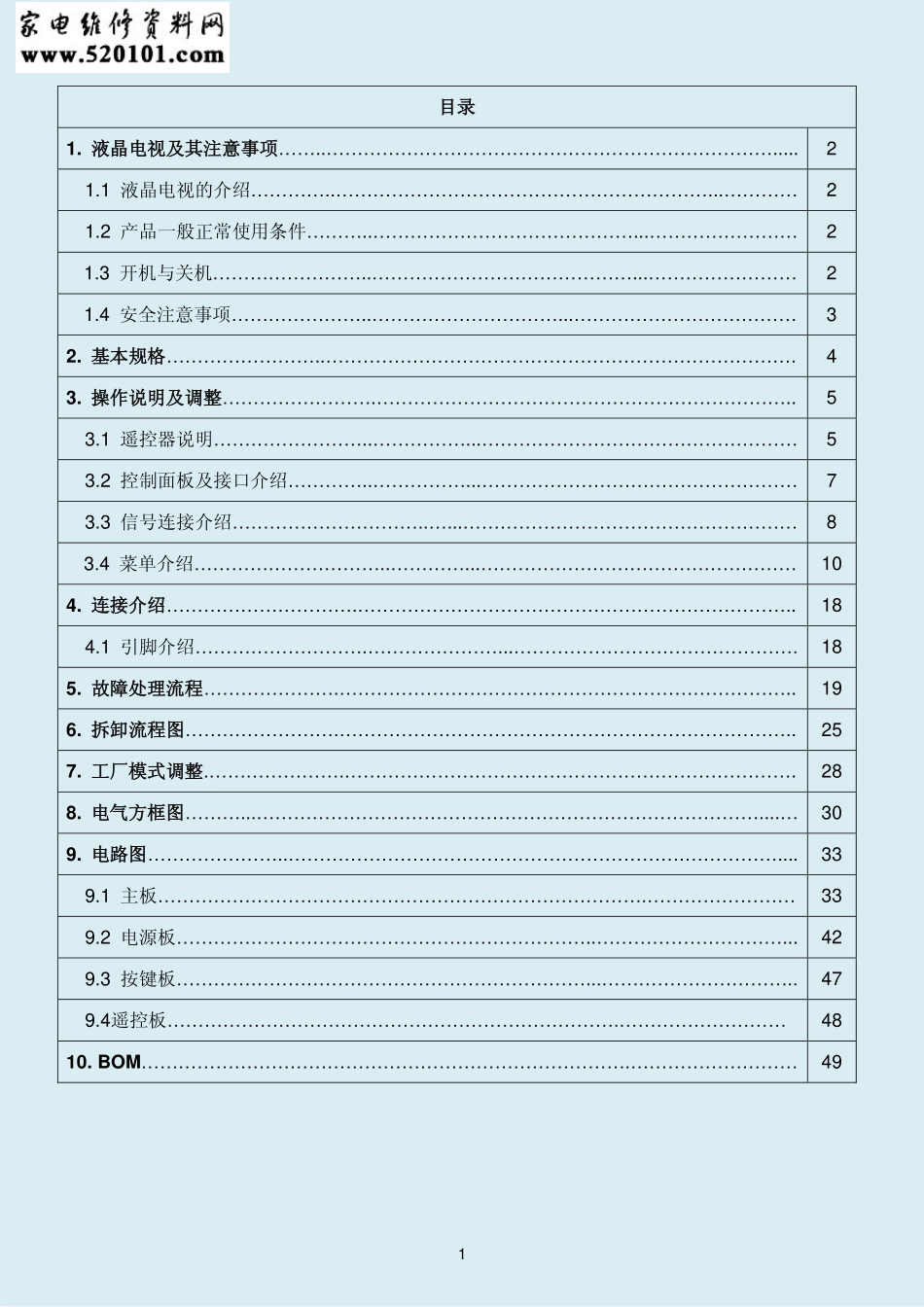 创维32E309R液晶电视维修手册.pdf_第2页