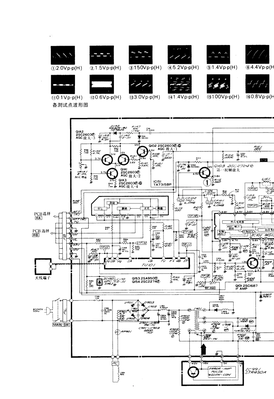 三菱CT-2032HH彩电电路原理图_三菱  CT-2032HD(01).pdf_第1页