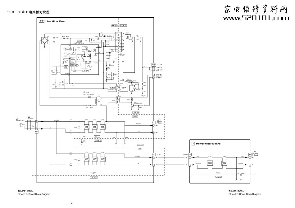 松下TH-65PHD7CY等离子电视电路原理图.pdf_第3页