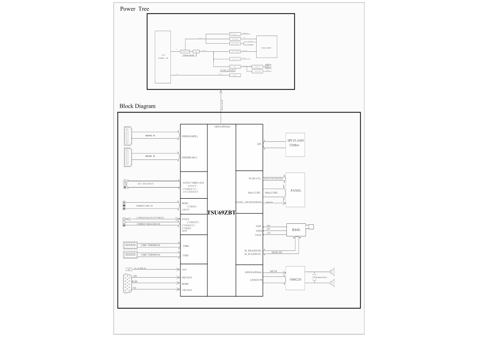 三合一TP.VST69D.PB751主板电路原理图.pdf_第3页